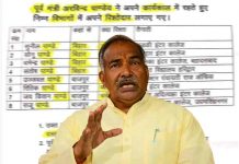 प्रदेश के पूर्व शिक्षा मंत्री पर लगा अपने रिश्तेदारों को नौकरी देने का आरोप