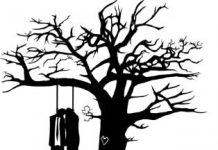 पेड़ से लटके मिले युवक व युवती के शव