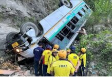 बस खाई में गिरी, दो की मौत,40 चोटिल