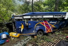 उत्तरकाशी बस हादसाः सोमवार अलसुबह 14 घायलो को कराया एम्स में भर्ती, चार गंभीर