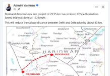 देवबंद-रुड़की नई रेल लाइन परियोजना को मिली सीआरएस से मंजूरी, स्पीड ट्रायल सफल