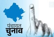 उत्तराखंड पंचायत उपचुनाव: 321 पदों पर 2266 उम्मीदवारों के बीच मुकाबला, 27,221 प्रत्याशी निर्विरोध चुने गए