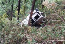रुद्रप्रयाग में दर्दनाक सड़क हादसा: भीरी-ककोला मार्ग पर 250 मीटर गहरी खाई में गिरी कार, तीन युवकों की मौत