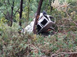 रुद्रप्रयाग में दर्दनाक सड़क हादसा: भीरी-ककोला मार्ग पर 250 मीटर गहरी खाई में गिरी कार, तीन युवकों की मौत