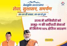 कांग्रेस विधायक के परिजनों की दबंगई का ऑडियो वायरल, बेनकाब हुआ असली चेहराः मधु चैहान